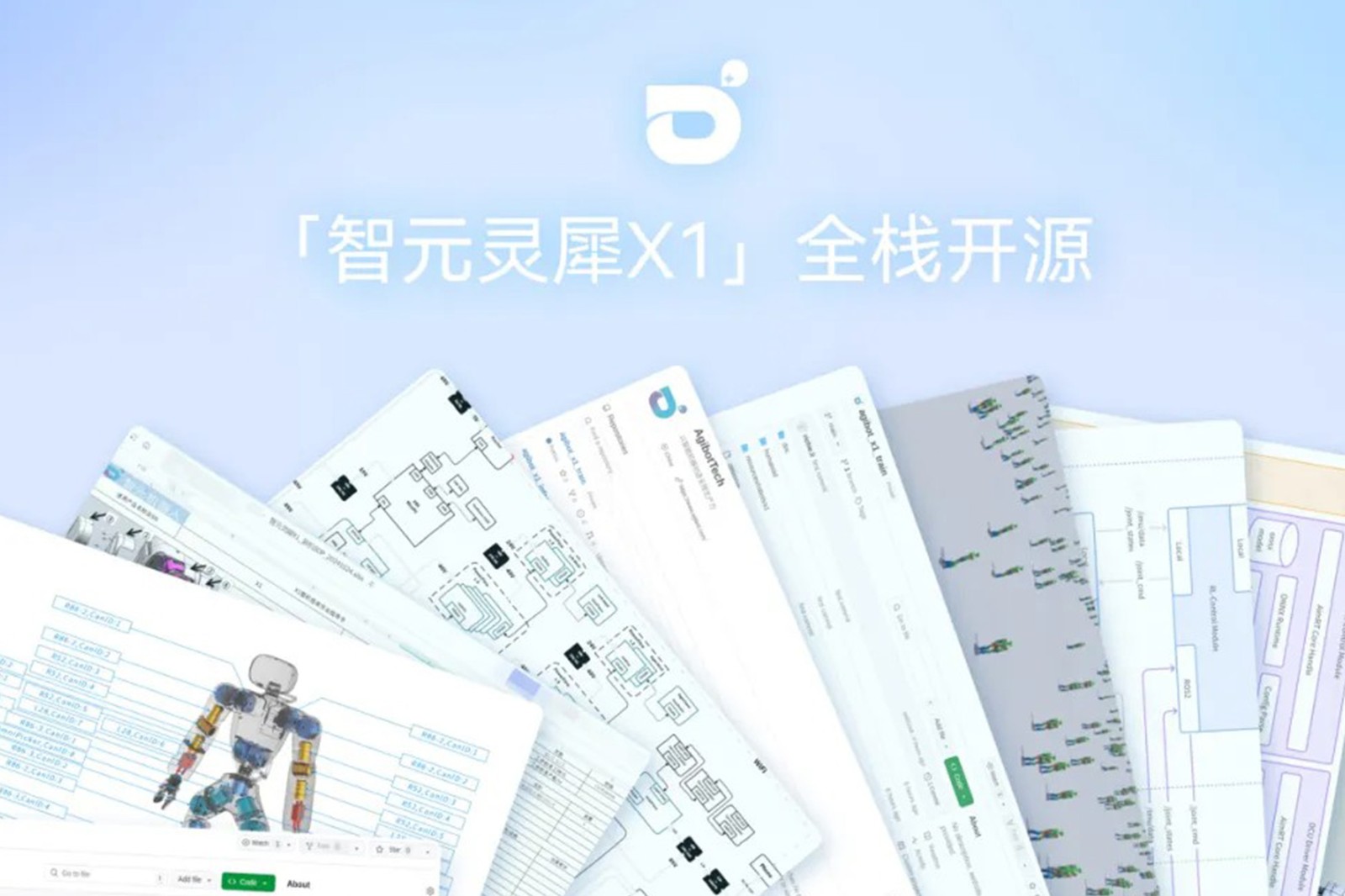 “0元购”软硬件全套图纸和代码 | 28圈游戏灵犀X1开源项目水灵灵地上线了!