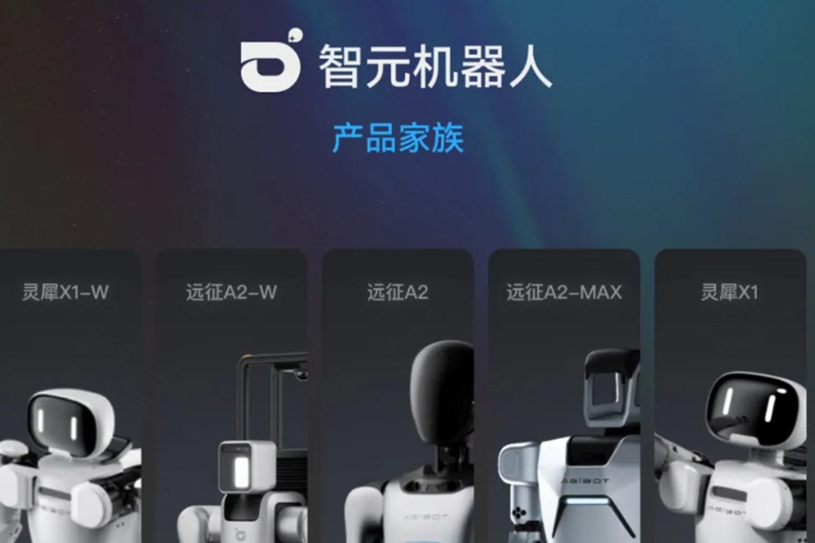 一图读懂 丨 28圈游戏机器人销售策略